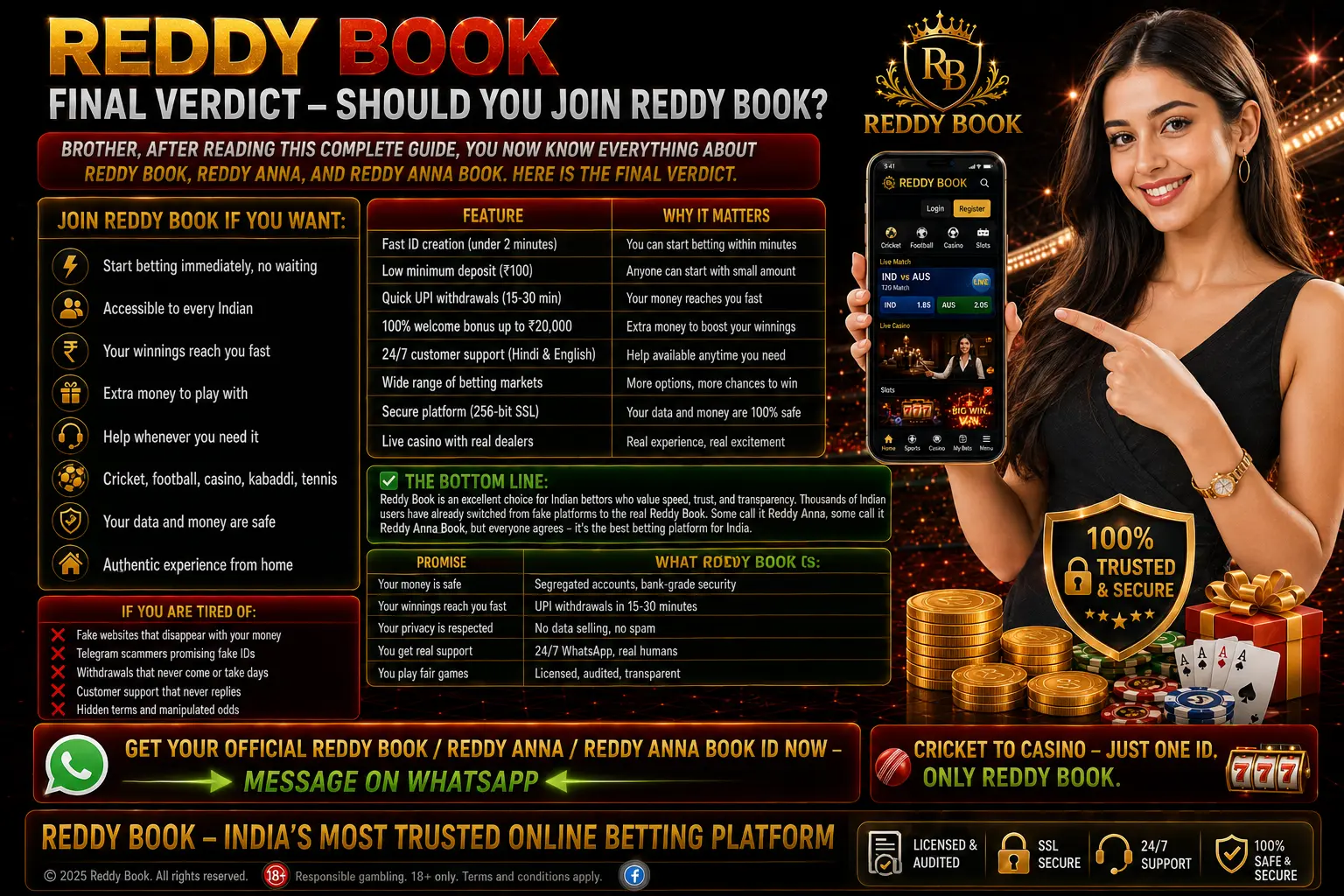 Final Verdict – Should You Join Reddy Book?