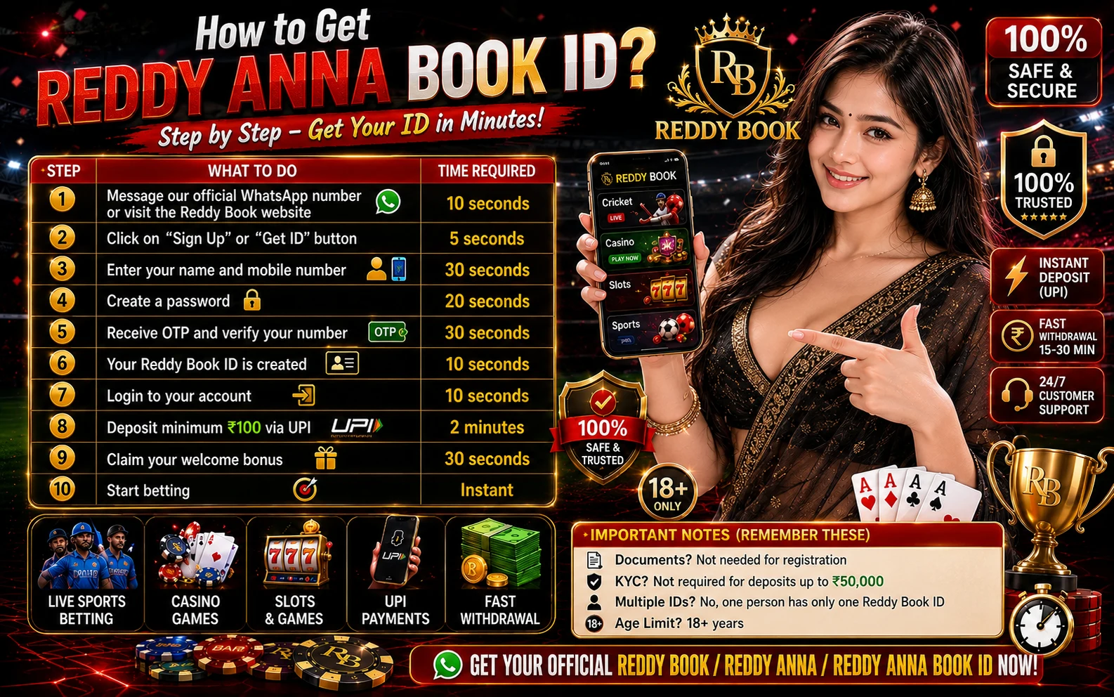 How to Get Reddy Anna Book ID – Step by Step