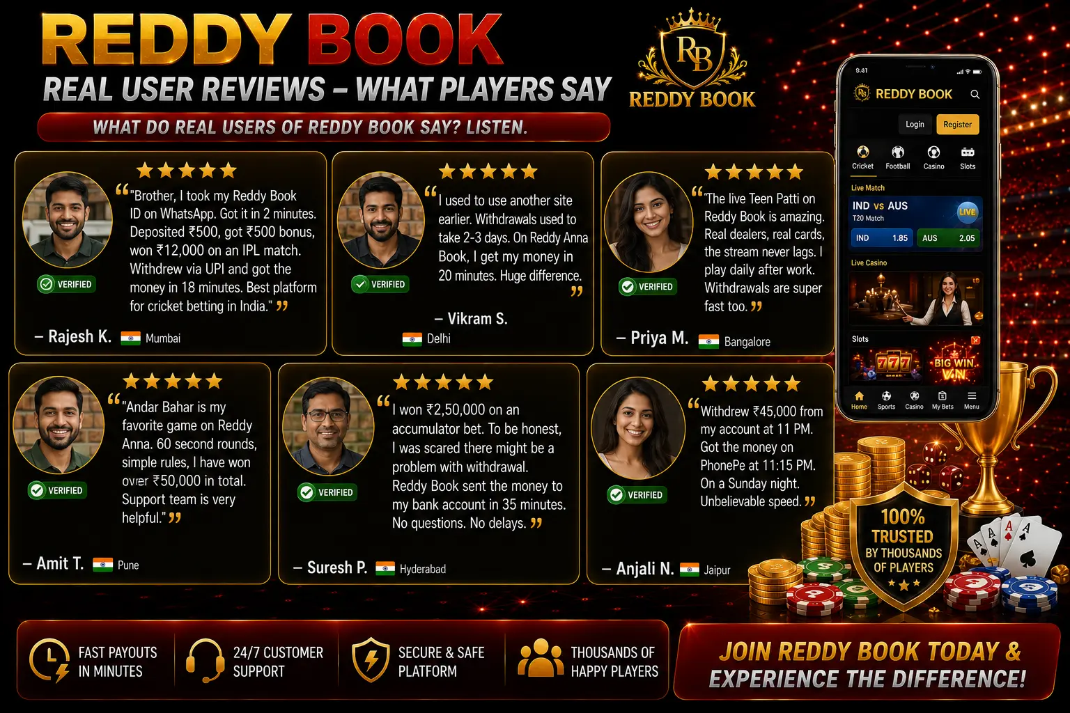 Real User Reviews – What Players Say