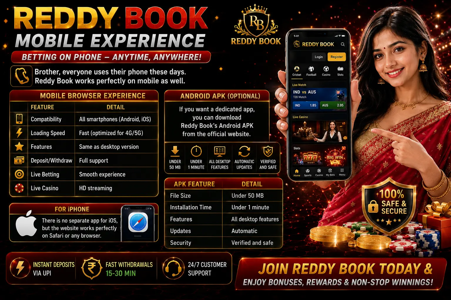 Reddy Book Mobile Experience – Betting on Phone