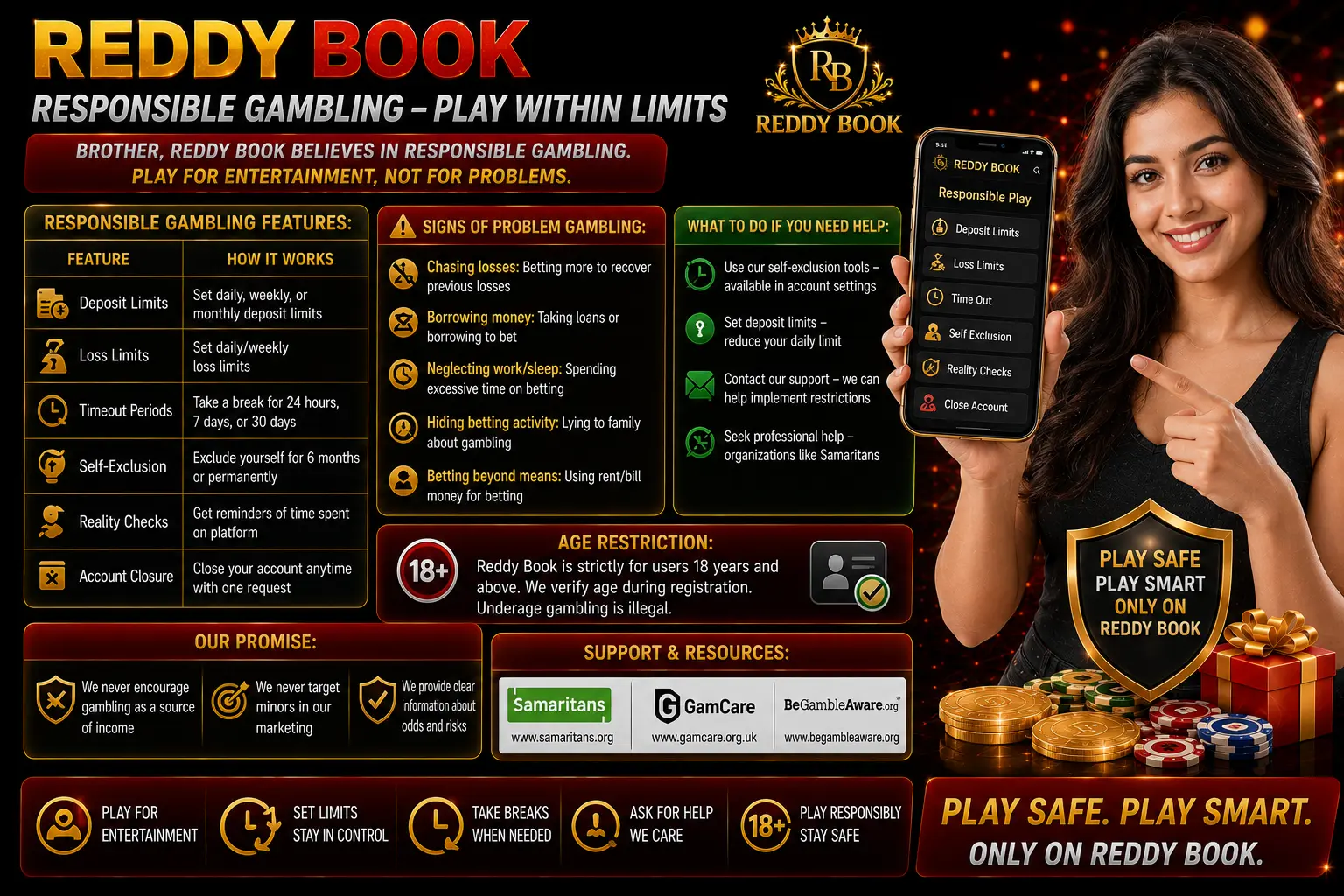 Responsible Gambling – Play Within Limits