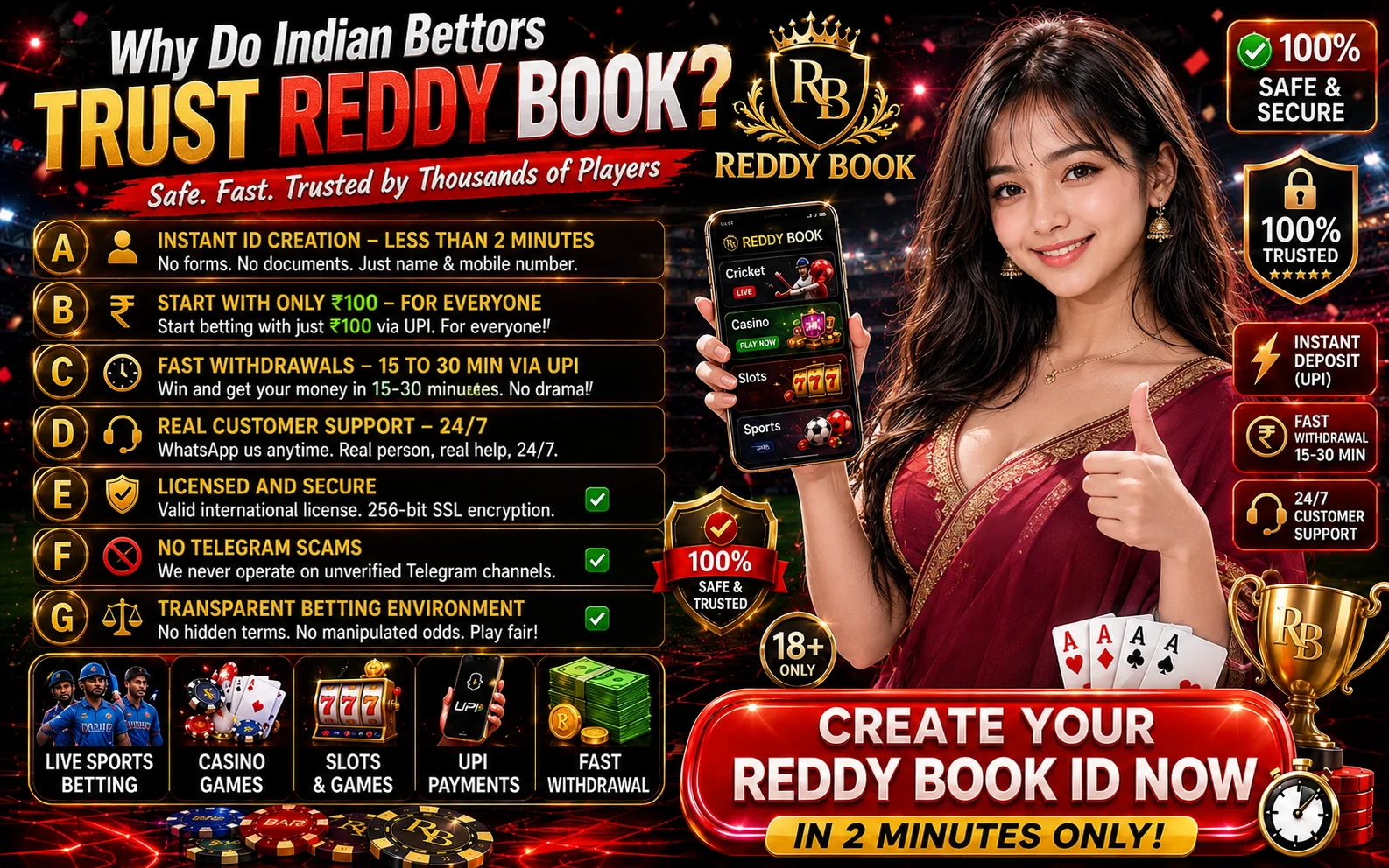 Why Do Indian Bettors Trust Reddy Book