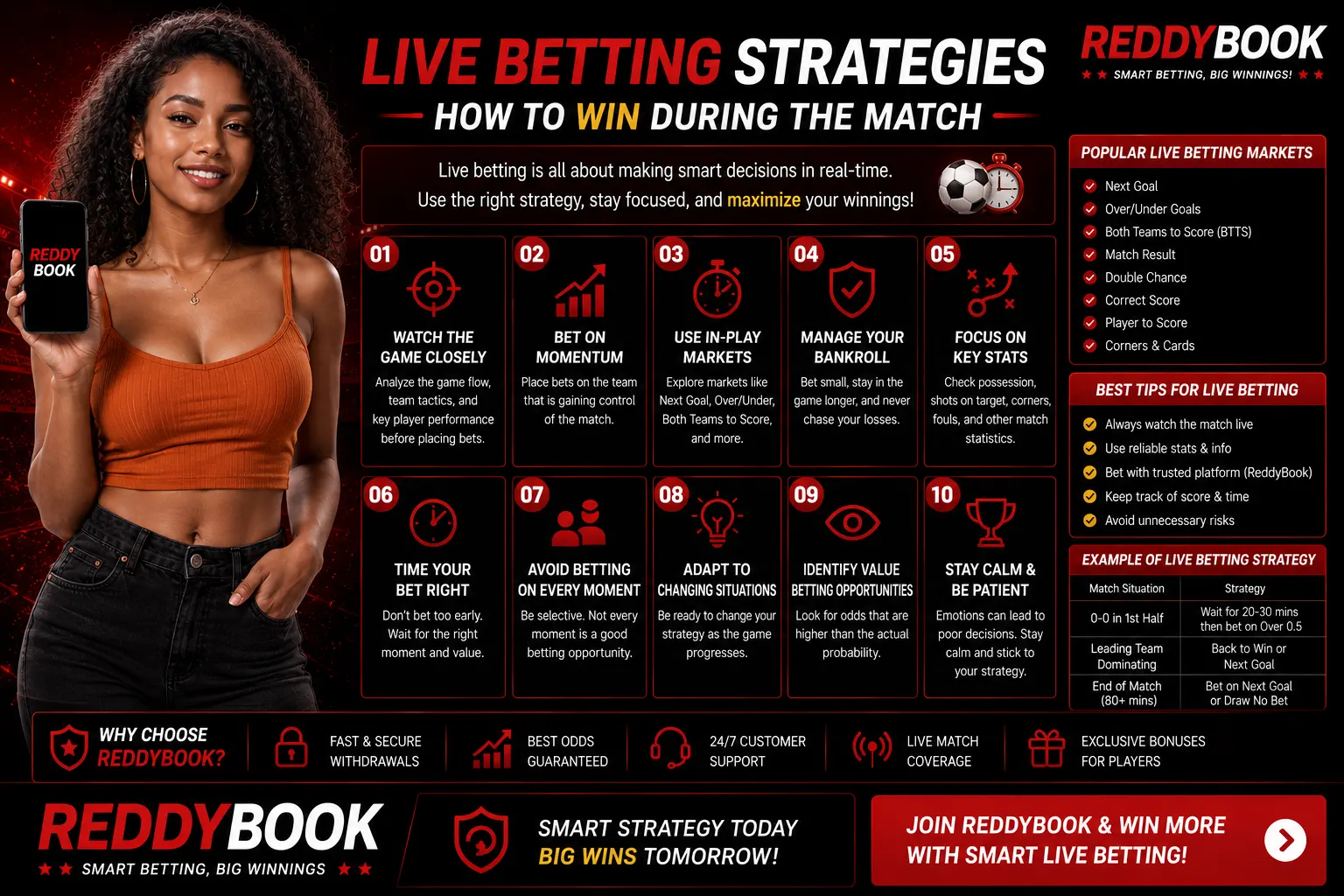 Live Betting Strategies Guide