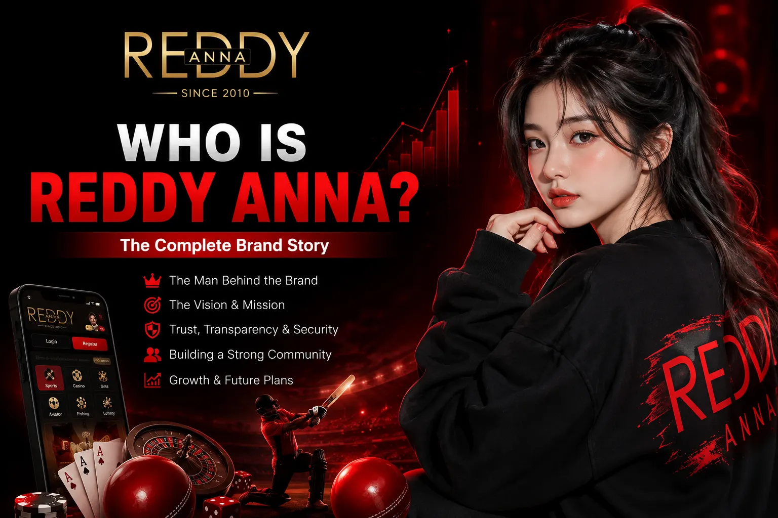 Reddy Anna Complete Brand Story