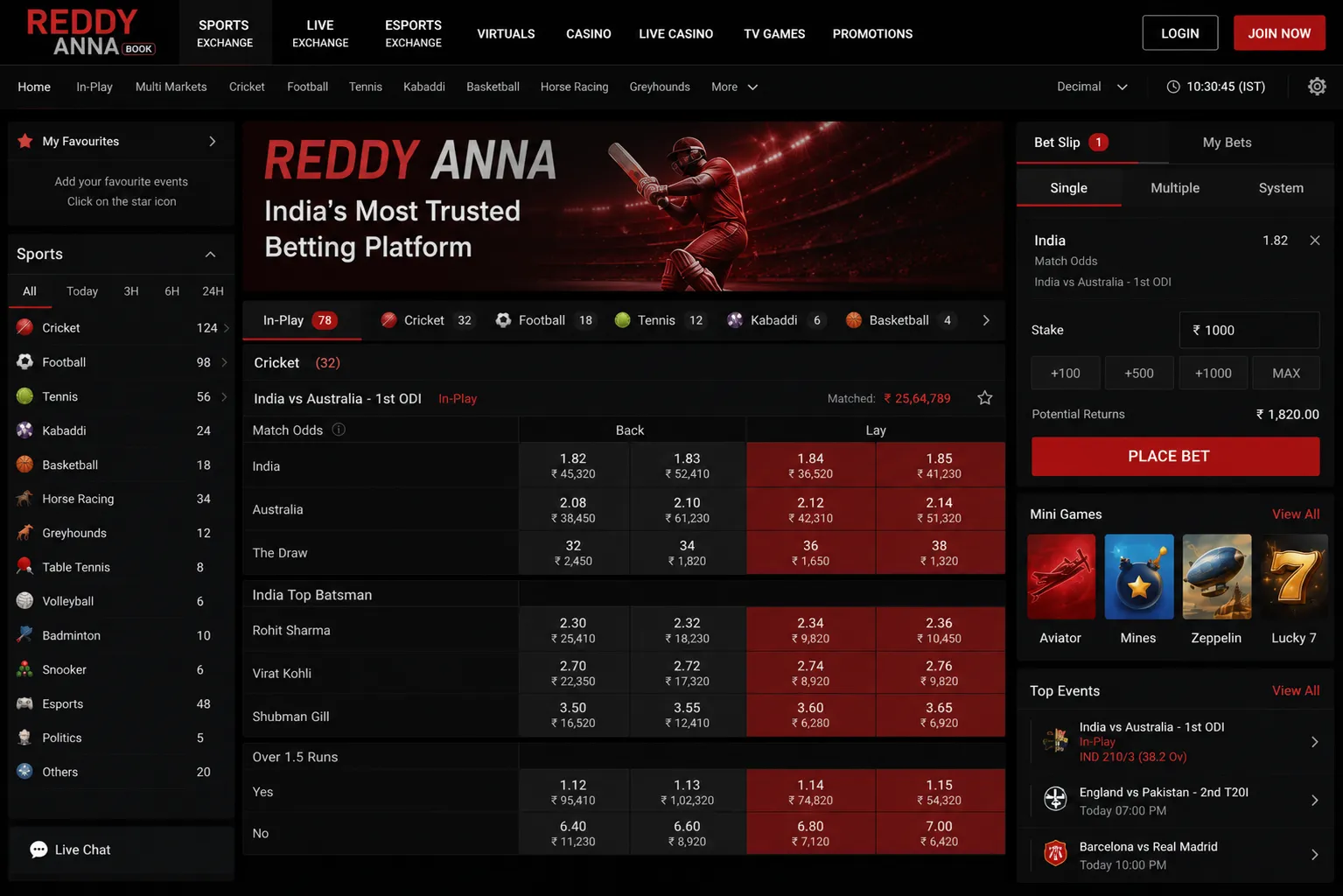 Reddy Anna Book Club Dashboard Interface