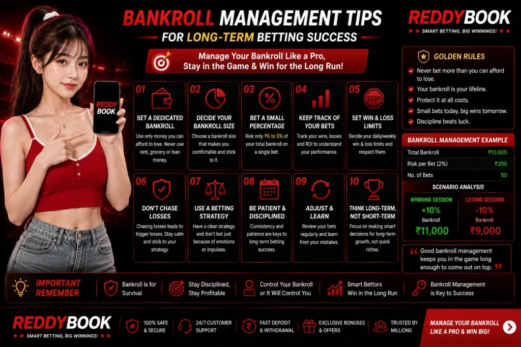 Bankroll Management Tips for Long-Term Betting Success