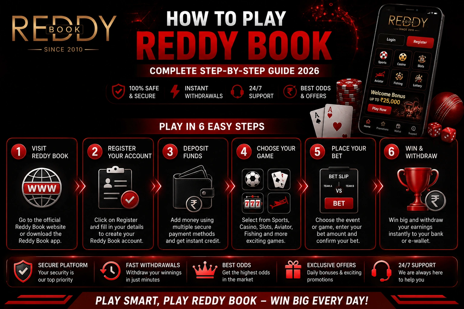 How to Play Reddy Book – Complete Step-by-Step Guide 2026